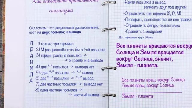 Правильность силлогизмов