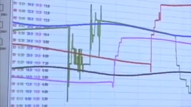 Эфективнейшее Оружие Флота Современные торпеды Оружие России и мира!!!