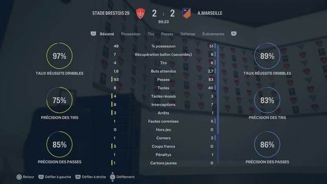 LES DÉBUTS EN LIGUE1 ! - Carrière Athlético Marseille EA FC 24 - S3 #02 смотреть онлайн