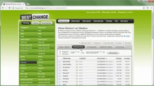Как вывести Ethereum на карту Сбербанка