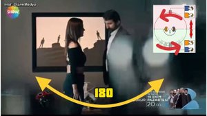 Как снимают турецкие сериалы. Правило "восьмерки" в сценах.