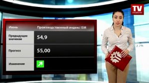 Календарь трейдера на 3 - 5 июля