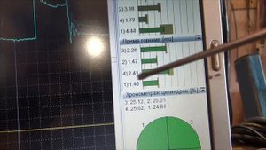 Провода нулевого сопротивления - эффекта нет? Разрушаем миф. Проверка системы зажигания автомобиля.