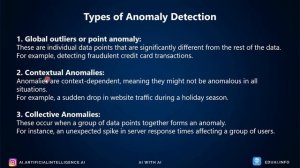 Anomaly Detection in Machine Learning - Part 1 | Unsupervised machine learning | AI with AI