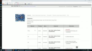 Новая видюха не работает на старой материнке
