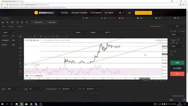 BTC держит паузу. Обзор криптовалют 30.08.17 смотреть онлайн