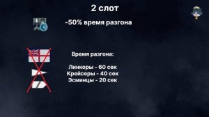 Модификации корабля в World of Warships: Legends