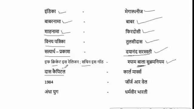 Gk Tricks In Hindi | Most Important Books and Authors Name tricks | SSC/MPPSC/UPSC/Railway | Part - смотреть онлайн