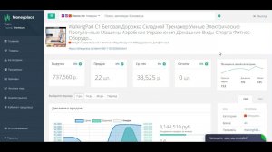 1 824 160 рублей на продаже складной беговой дорожки на Aliexpress.  Анализ маркеплейсов