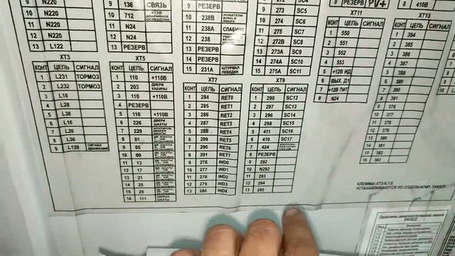 Станция ШУЛМ, ошибка 45 (ошибка по кнтл) и ошибка 47 (дз горит всегда). смотреть онлайн