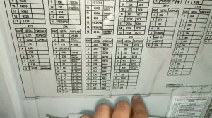 Станция ШУЛМ, ошибка 45 (ошибка по кнтл) и ошибка 47 (дз горит всегда).