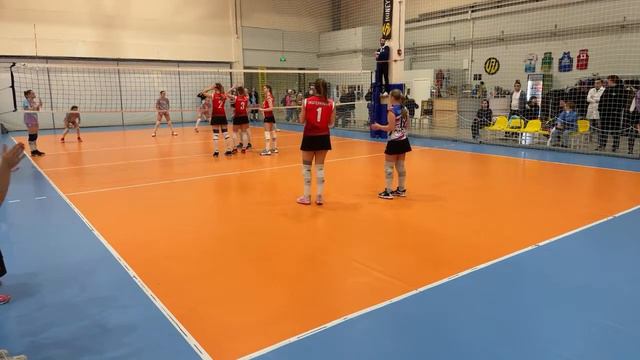 ПСО2009 Екатеринбург 1 - Екатеринбург 3 смотреть онлайн