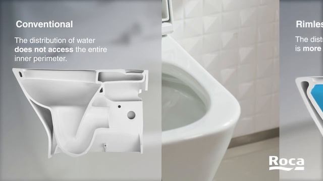 Унитазы Roca Gap смотреть онлайн