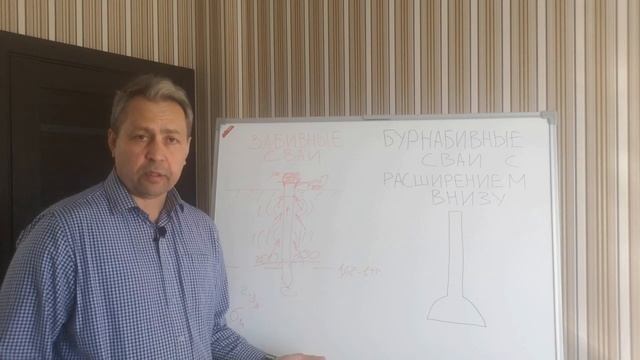 ЗАБИВНЫЕ vs БУРОНАБИВНЫЕ СВАИ