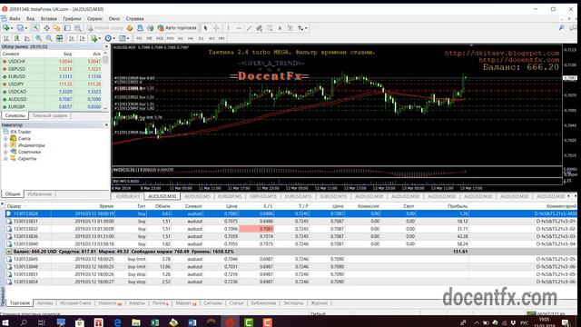 269 процентов за 2 месяца forex мультисоветник D-fx S T5 21 смотреть онлайн