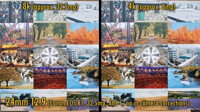 7Artisans 24-96mm T2.9 Super 35 Cine Zoom lens review смотреть онлайн