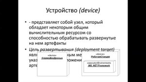 Диаграмма развертывания