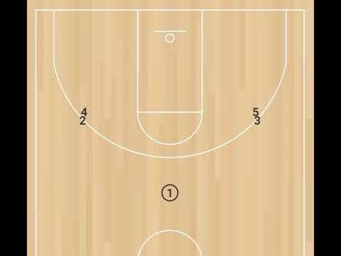 Flare screen смотреть онлайн