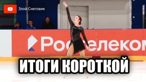 ИТОГИ КОРОТКОЙ ПРОГРАММЫ - Женщины. Кубок Санкт-Петербурга по Фигурному Катанию 2023. 1 этап