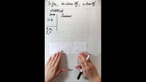 Формулы для вычисления площади правильного многоугольника,его стороны и радиуса вписанной окружност