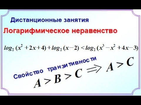 4_Свойство транзитивности в решении логарифмического неравенства