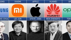 Основатели Компаний по Производству СМАРТФОНОВ из Разных Стран МИРА!!!