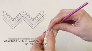 Узор зиг-заг крючком / схема / Хорош для пледа Красивый и простой УЗОР КРЮЧКОМ | СХЕМА