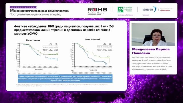 “Множественная миелома.Поступательное движение вперед” 21 ноября 2022 смотреть онлайн