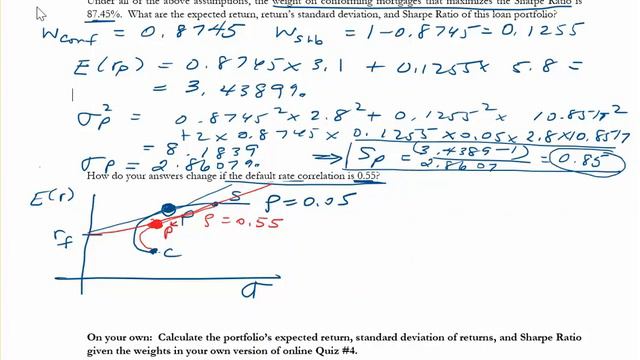 Credit Risk of a Loan Portfolio смотреть онлайн