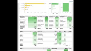 Отчёт о продажах - двойная кросс фильтрация