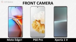 Motorola Edge plus vs Sony Xperia 1 V vs Huawei P60 Pro - 123Specs