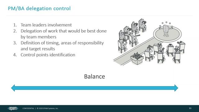 PM/BA interaction: shadow and light of reality | BA Webinar_V.1 смотреть онлайн