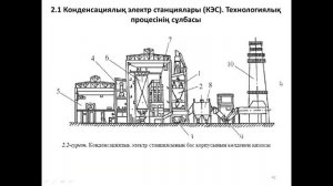 Электр станциялары және қосалқы станциялары пәні бойынша дәрістер_Мади П.Ш.