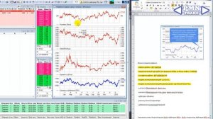 Индикатор для QUIK «Арбитраж PRO». Презентация.