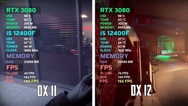 READY OR NOT | DirectX 11 Vs. DirectX 12 | Direct Comparison!
