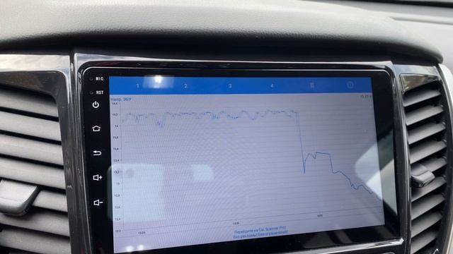 Когда ЗАСТРЯЛ В ПОЛЕ. Тестим стропу-якорь для лебёдки на Mitsubishi Pajero Sport 3. смотреть онлайн