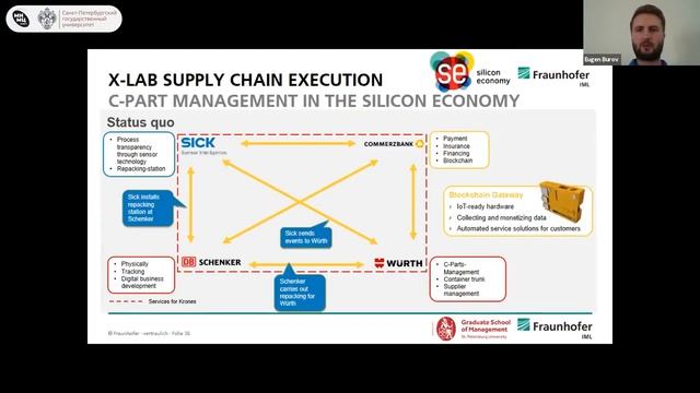 Emerging Technologies in Supply Chain Management. Axel Schulte..mp4