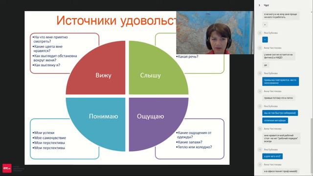 5 ключевых привычек успешных людей. Женский взгляд