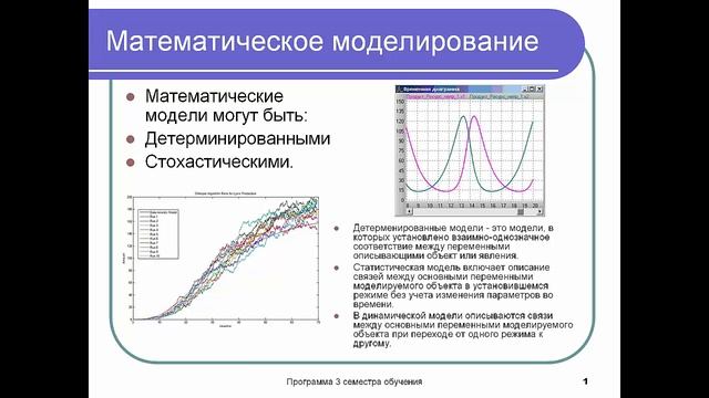 Лекция 1 Часть 2 Математическое моделирование. Классификация.