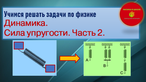 Учимся решать задачи по физике. Сила упругости. Часть 2.