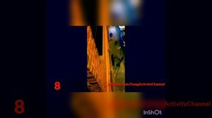 Top 15 Gang Shooting Caught On Camera In Chicago! Compilation #1- Gang Violence In Chicago, Chiraq😱