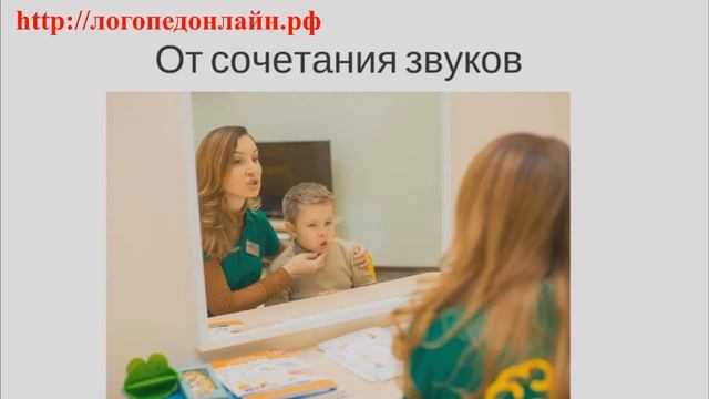 Нужны ли Заговоры научить ребенка говорить букву Р? Упражнения для постановки звука Р. смотреть онлайн