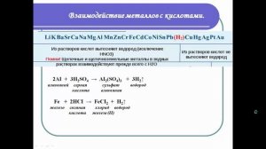 Химия. урок№14 Ряд активности металлов