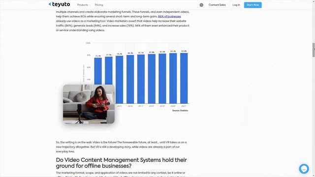 What is a Video CMS? Do you need it to make money with videos? Do offline businesses need it? смотреть онлайн