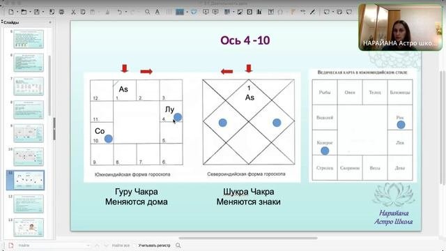 Деятельность в соответствии с предназначением