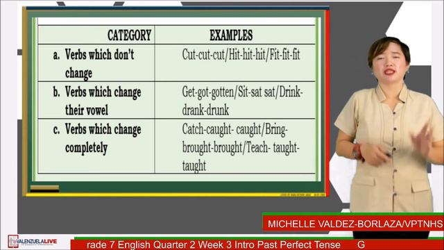 GRADE 7 ENGLISH Q2 W3 SIMPLE PAST AND PAST PERFECT TENSE смотреть онлайн