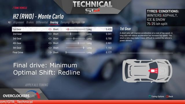 Fiat 131 Abarth Rally | TT SETUPS | 13 Locations | DiRT Rally 2.0