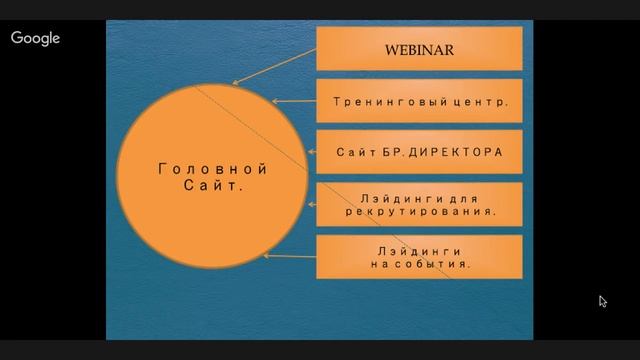 25.11.2015 г. Алексей Колтун. Работа с сайтом смотреть онлайн