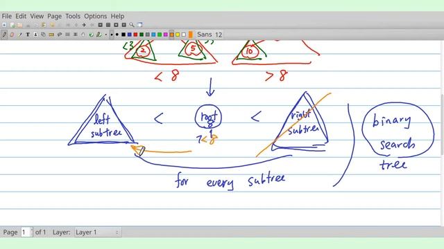DSA 20200519: Skip List / Binary Search Tree / AVL Tree смотреть онлайн