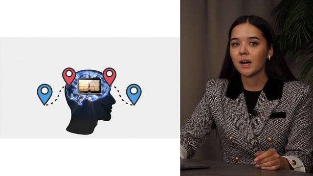 ПОСТРОЕНИЕ СТРАТЕГИИ ДЛЯ САМОРЕАЛИЗАЦИИ